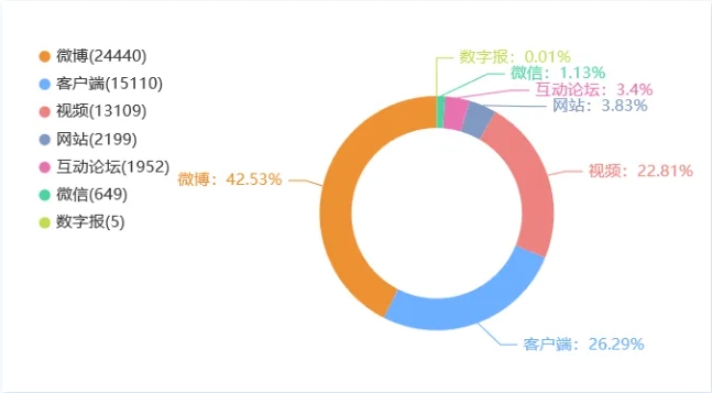 微信截图_20240723142433