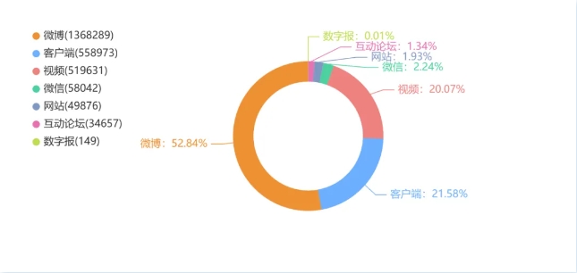 微信截图_20240723143323