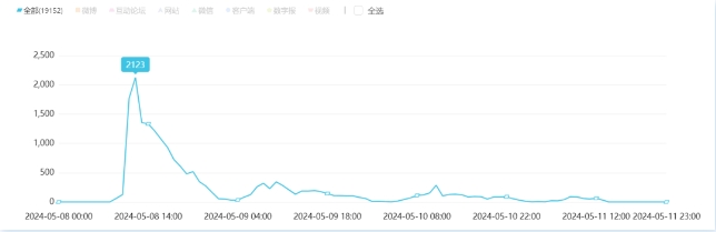 微信截图_20240723143816