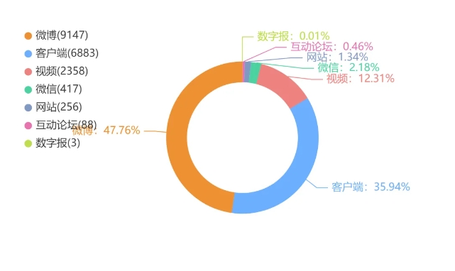 微信截图_20240723143823