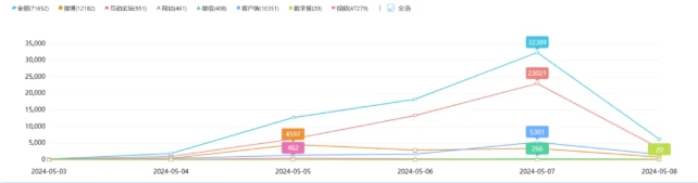 微信截图_20240723152359