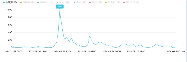 微信截图_20240723161751