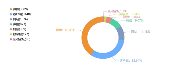 微信截图_20240723161757