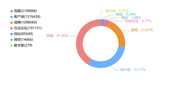 微信截图_20240723163847