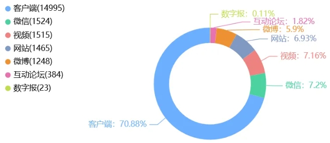 微信截图_20240724142028