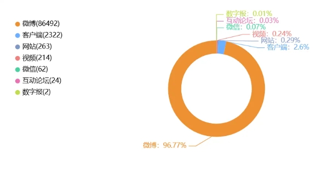 微信截图_20240724142904