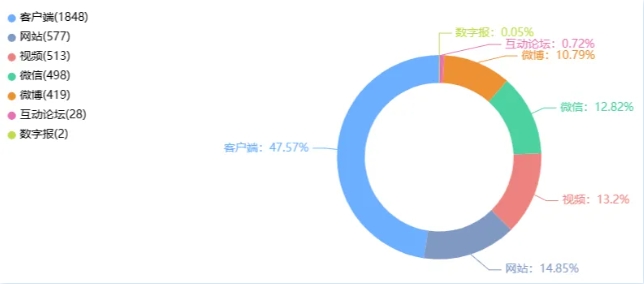 微信截图_20240724145206