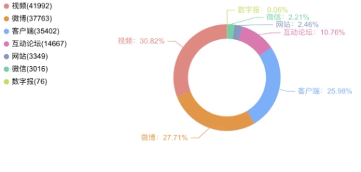 微信截图_20241017094731