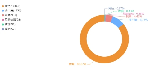 微信截图_20241017102603