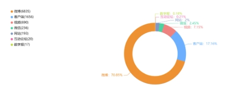 微信截图_20241017104428