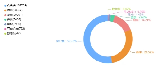 微信截图_20241017135206