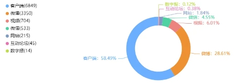 微信截图_20241017135945