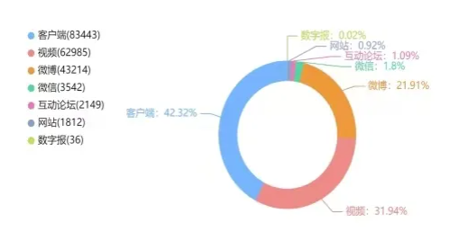 事件舆评丨给学生戴小蜜蜂，是合理惩戒还是又一起“秦朗事件”?