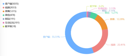 舆情周报｜教育类热点·2024年11月8日-11月15日