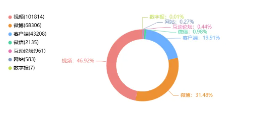 事件舆评丨“8个瑞士卷怎么分”爆火引热议，莫让“私事”绑架公共话题