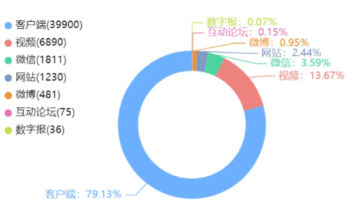 事件舆评丨秸秆禁烧引民怨沸腾？“禁改限”提供治理新思路