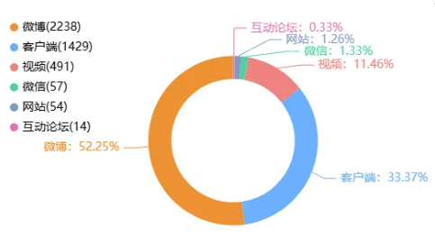 舆情日报｜教育类热点·2024年11月6日