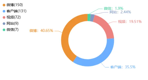 舆情日报｜教育类热点·2024年11月6日