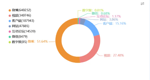 事件舆评丨付航脱口秀：独特风格引发舆论热潮与思考