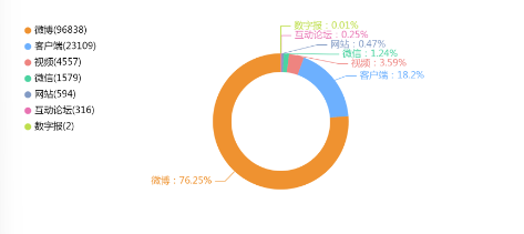 舆情周报｜市监类热点·2024年10月21日-10月27日