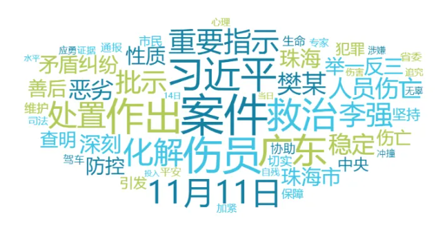 事件舆评丨一越野车在珠海体育中心冲撞：公共安全治理问题引发争议