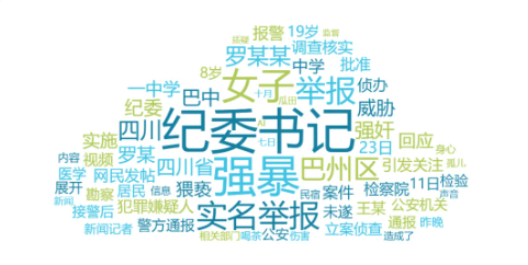 舆情日报 | 教育类舆情·2024年10月10日