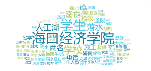 舆情日报 | 教育类舆情·2024年10月10日