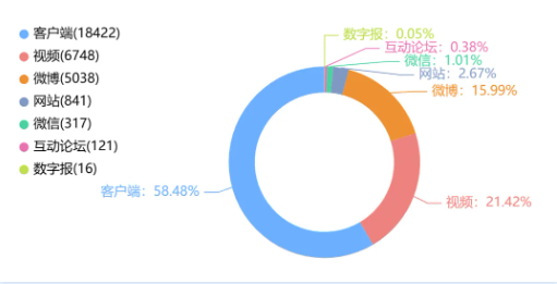 事件舆评丨炖盅当骨灰瓮，对殡葬行业服务规范和监管机制的再探讨