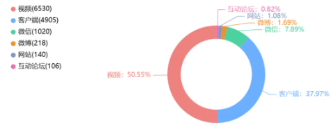 舆情日报 | 教育类舆情·2024年10月10日