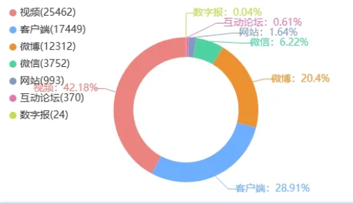 “唐山烧烤店打人案”保护伞，被判刑！