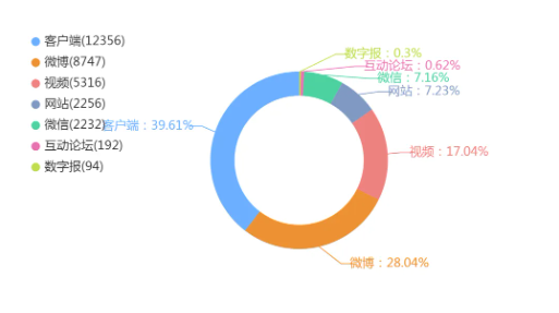 AI“复活”公众人物 缅怀逝者不应成为闹剧一场