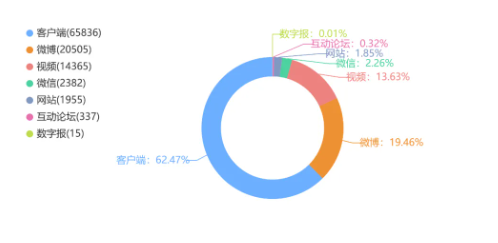 武汉地铁“禁入事件”——规则之下更应该有温度