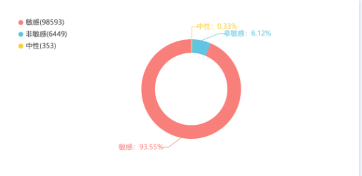 武汉地铁“禁入事件”——规则之下更应该有温度