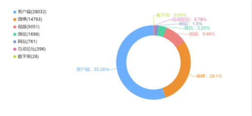 南通禁止制造销售殡葬用品，背后是不受制约的权力