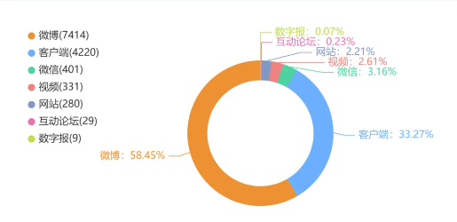 七旬老人火车上吐槽：下铺被围帘占据，无处安身！