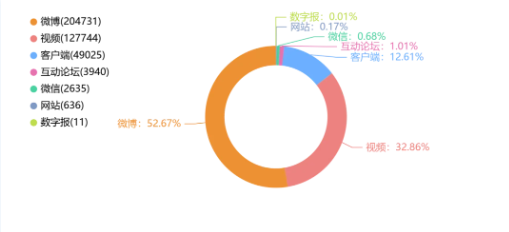 事件舆评丨“羊毛月嘲讽00后找工作难”事件：普通人的努力不是幸运儿的笑料