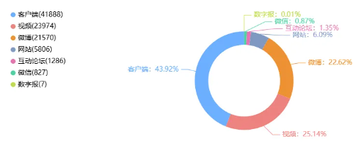 事件舆评丨员工休产假16年，国企用人不应如此宽容