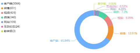 舆情日报｜教育类热点·2024年10月16日