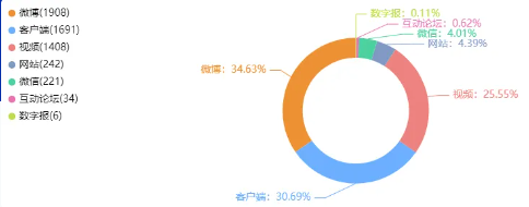 舆情日报｜教育类热点·2024年10月16日