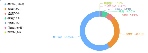 舆情日报｜教育类热点·2024年10月16日