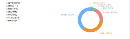 事件舆评丨博主擅自进入哀牢山禁区取材引发争议，自然保护与商业行为如何平衡